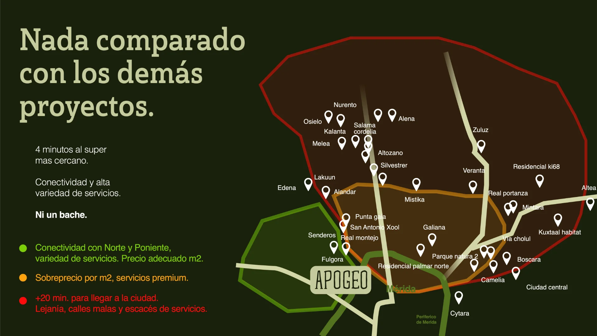 apogeo 4